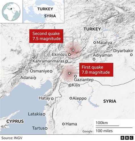 What Cause Earthquakes In Turkey Today